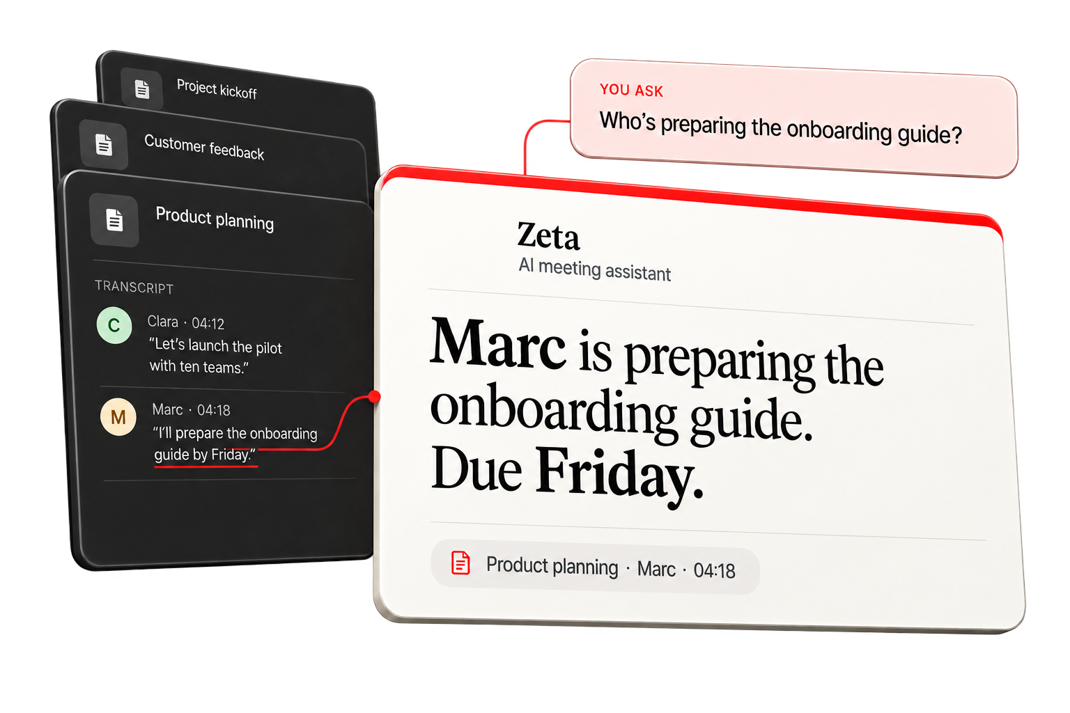 Past meeting records behind a question and Zeta’s answer, with Marc’s original words connected to the reply.
